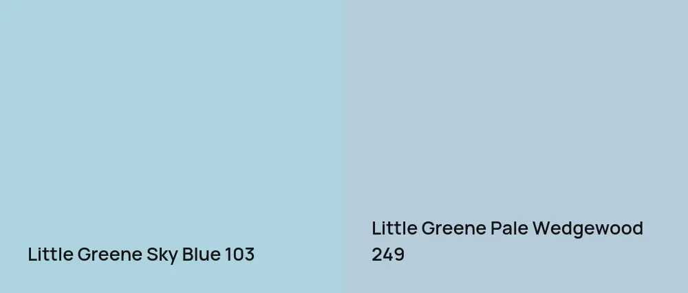 Little Greene Sky Blue 103 vs Little Greene Pale Wedgwood 249