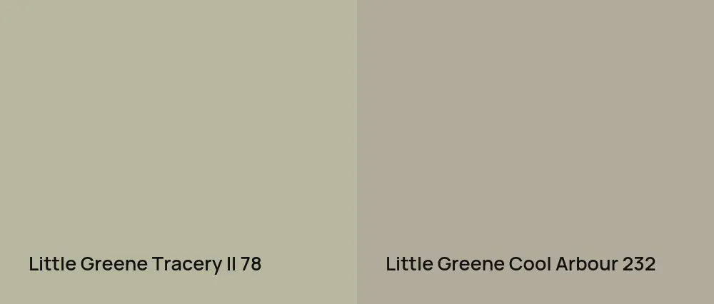 Little Greene Tracery II 78 vs Little Greene Cool Arbour 232