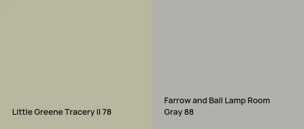 Little Greene Tracery II 78 vs Farrow and Ball Lamp Room Gray 88