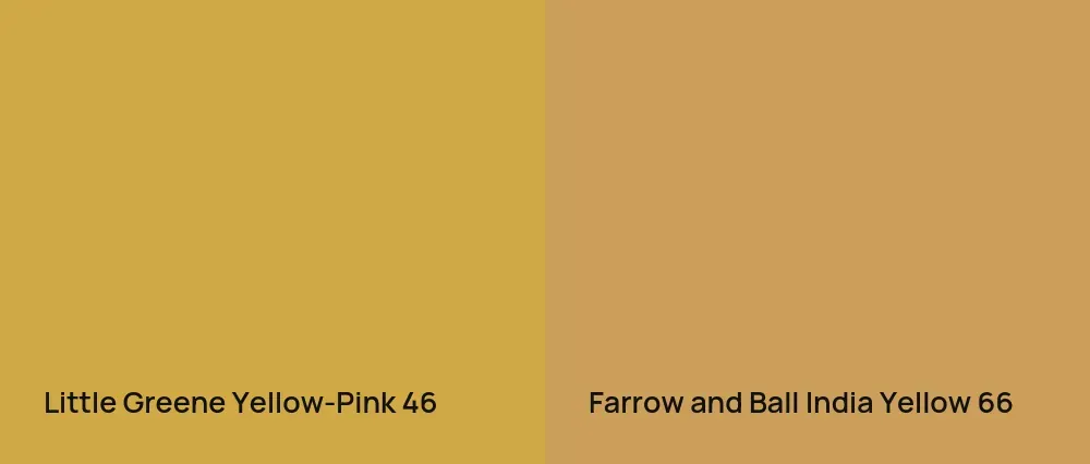 Little Greene Yellow-Pink 46 vs Farrow and Ball India Yellow 66