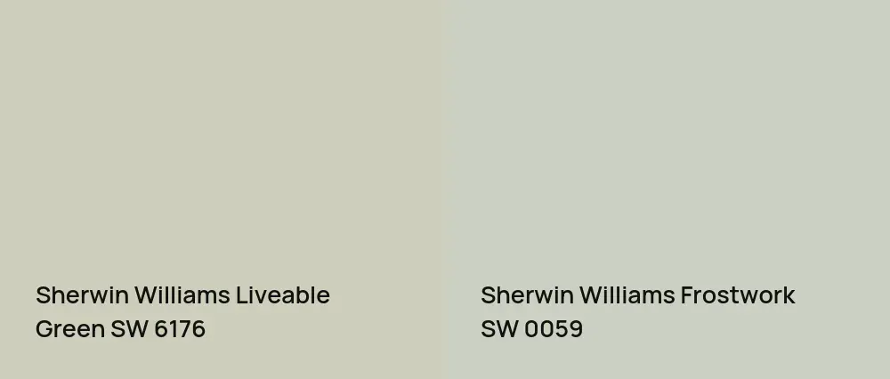 Sherwin Williams Liveable Green SW 6176 vs Sherwin Williams Frostwork SW 0059