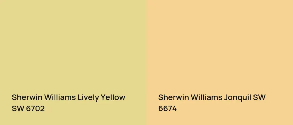 Sherwin Williams Lively Yellow SW 6702 vs Sherwin Williams Jonquil SW 6674