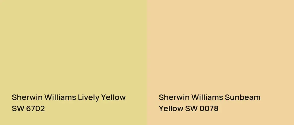 Sherwin Williams Lively Yellow SW 6702 vs Sherwin Williams Sunbeam Yellow SW 0078