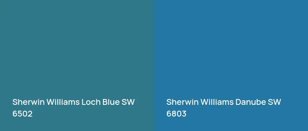 Sherwin Williams Loch Blue SW 6502 vs Sherwin Williams Danube SW 6803