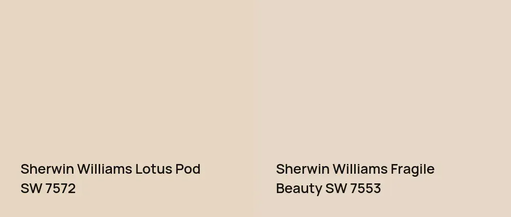 Sherwin Williams Lotus Pod SW 7572 vs Sherwin Williams Fragile Beauty SW 7553