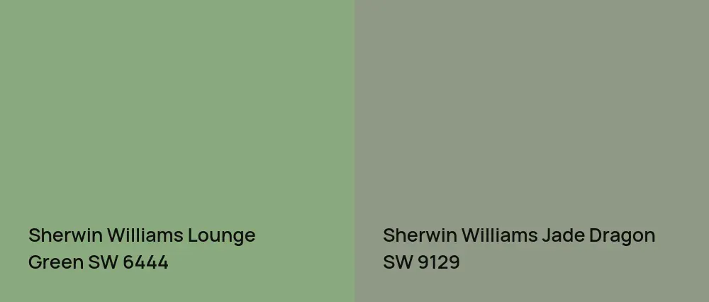 Sherwin Williams Lounge Green SW 6444 vs Sherwin Williams Jade Dragon SW 9129