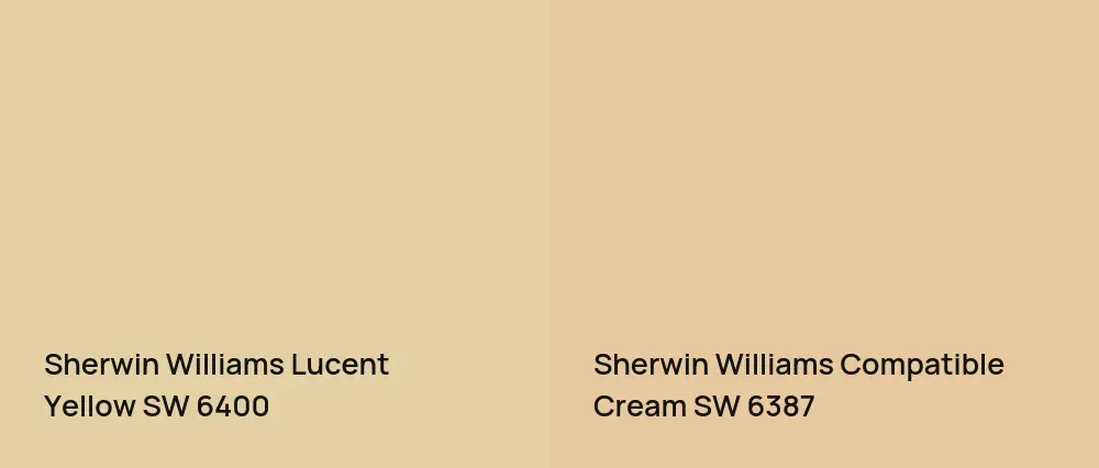 Sherwin Williams Lucent Yellow SW 6400 vs Sherwin Williams Compatible Cream SW 6387