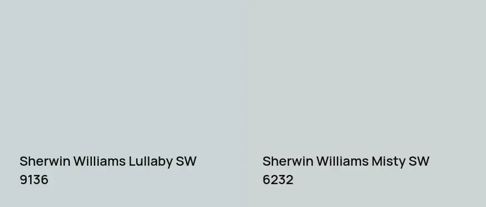 Sherwin Williams Lullaby SW 9136 vs Sherwin Williams Misty SW 6232