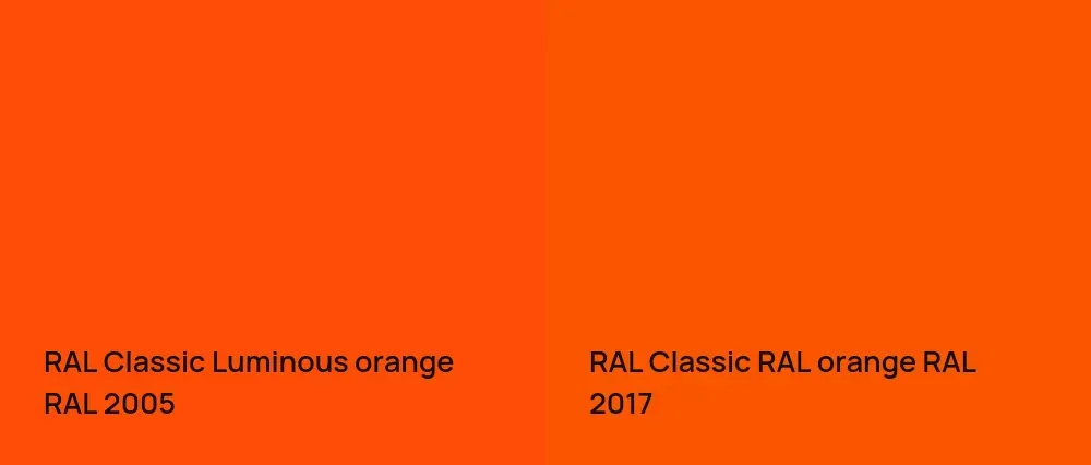 RAL Classic  Luminous orange RAL 2005 vs RAL Classic  RAL orange RAL 2017