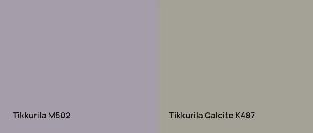Tikkurila  M502 vs Tikkurila Calcite K487