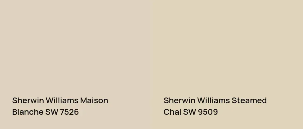 Sherwin Williams Maison Blanche SW 7526 vs Sherwin Williams Steamed Chai SW 9509