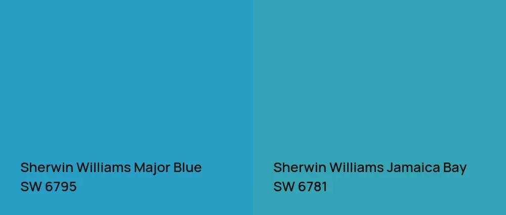 Sherwin Williams Major Blue SW 6795 vs Sherwin Williams Jamaica Bay SW 6781