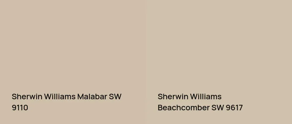 Sherwin Williams Malabar SW 9110 vs Sherwin Williams Beachcomber SW 9617