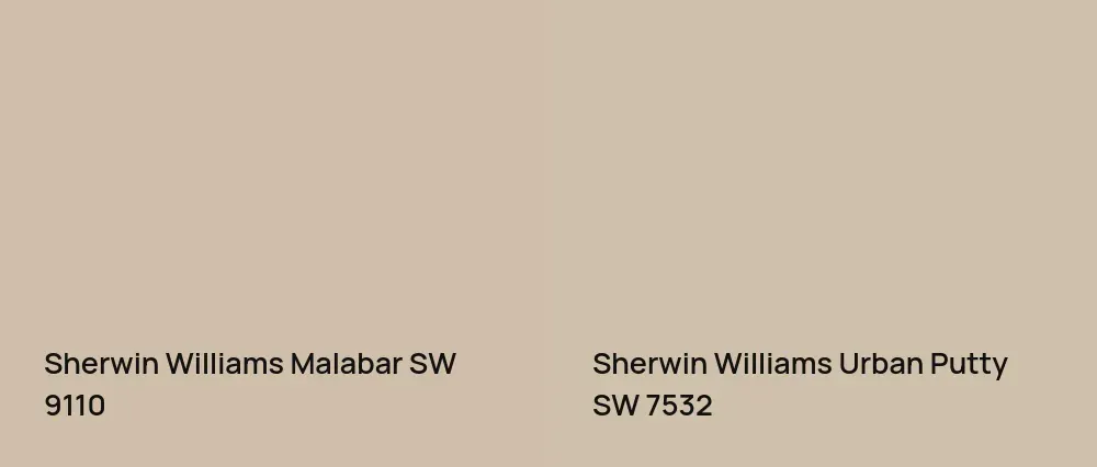 Sherwin Williams Malabar SW 9110 vs Sherwin Williams Urban Putty SW 7532