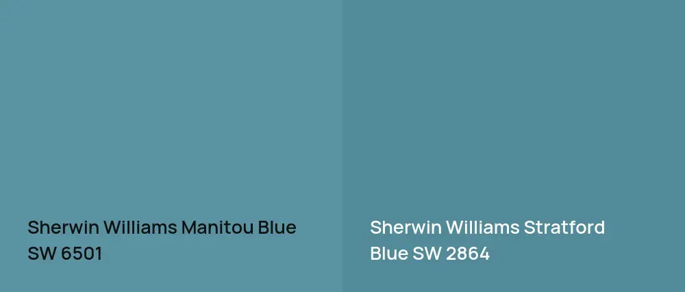 Sherwin Williams Manitou Blue SW 6501 vs Sherwin Williams Stratford Blue SW 2864