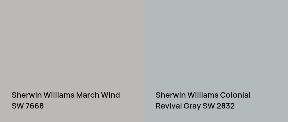 Sherwin Williams March Wind SW 7668 vs Sherwin Williams Colonial Revival Gray SW 2832