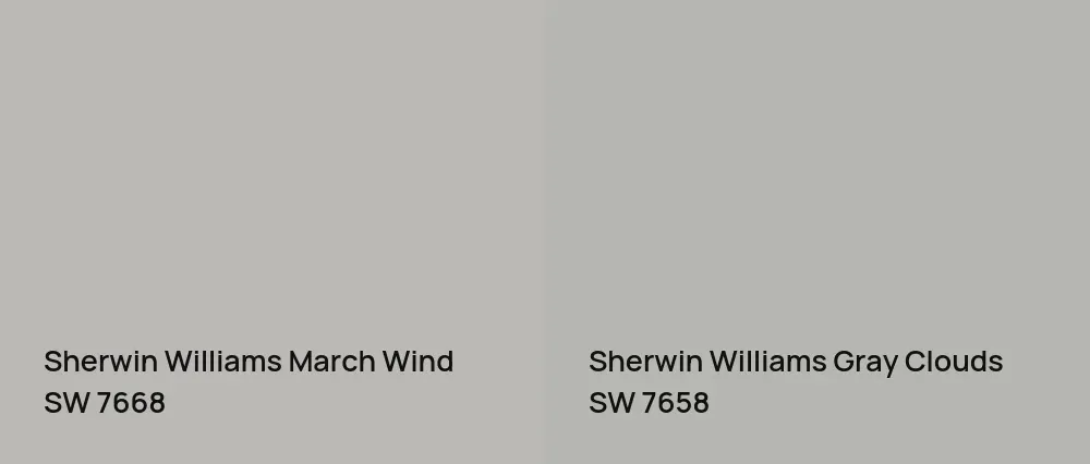 Sherwin Williams March Wind SW 7668 vs Sherwin Williams Gray Clouds SW 7658