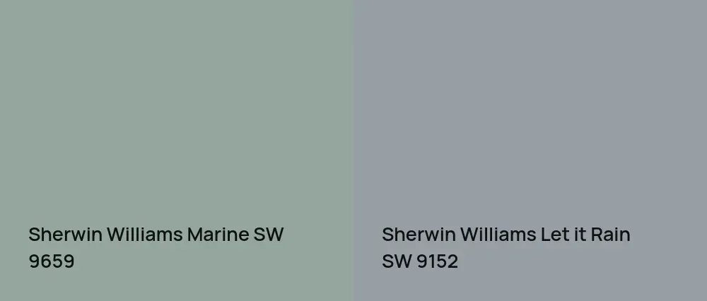 Sherwin Williams Marine SW 9659 vs Sherwin Williams Let it Rain SW 9152