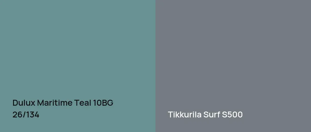 Dulux Maritime Teal 10BG 26/134 vs Tikkurila Surf S500