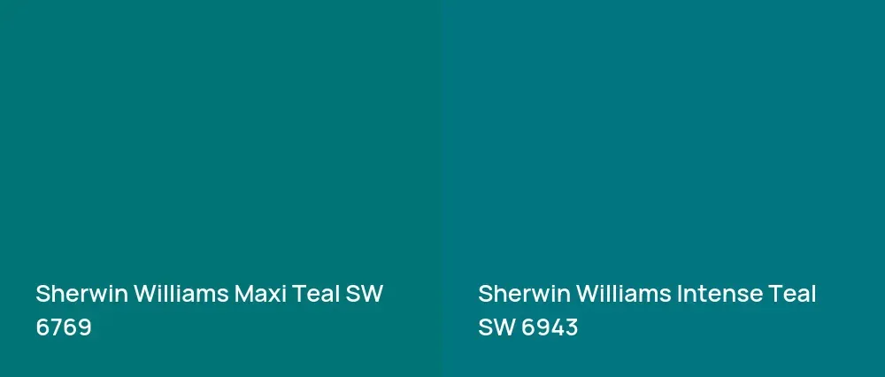 Sherwin Williams Maxi Teal SW 6769 vs Sherwin Williams Intense Teal SW 6943
