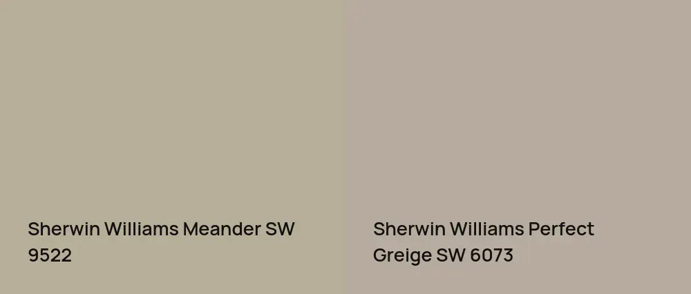 Sherwin Williams Meander SW 9522 vs Sherwin Williams Perfect Greige SW 6073