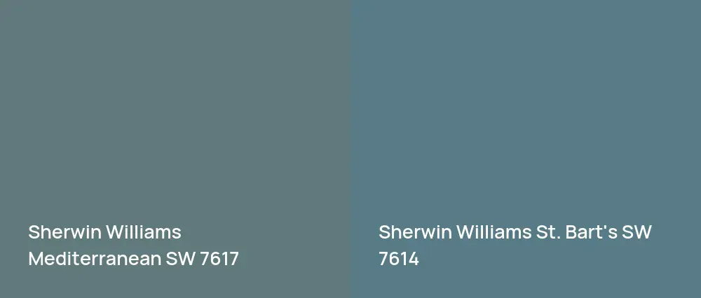 Sherwin Williams Mediterranean SW 7617 vs Sherwin Williams St. Bart's SW 7614