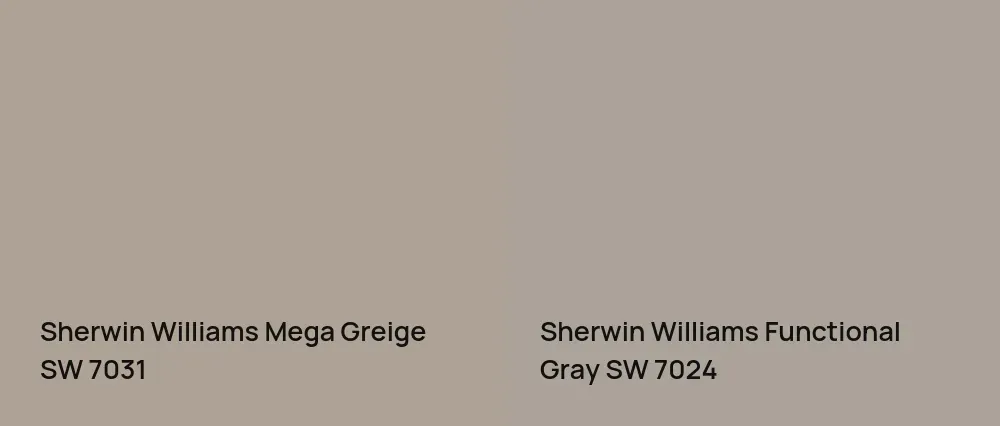 Sherwin Williams Mega Greige SW 7031 vs Sherwin Williams Functional Gray SW 7024