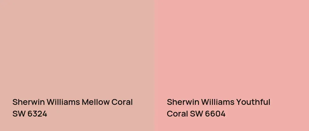Sherwin Williams Mellow Coral SW 6324 vs Sherwin Williams Youthful Coral SW 6604