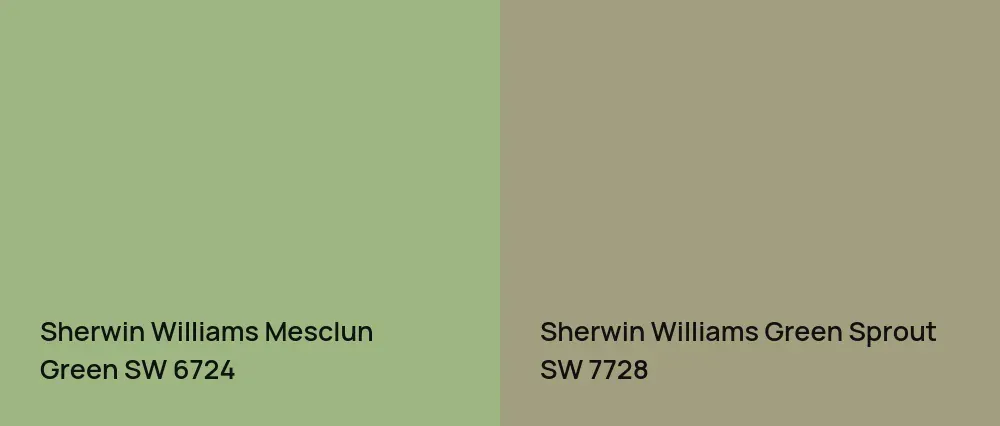 Sherwin Williams Mesclun Green SW 6724 vs Sherwin Williams Green Sprout SW 7728