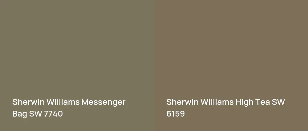 Sherwin Williams Messenger Bag SW 7740 vs Sherwin Williams High Tea SW 6159