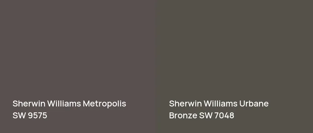 Sherwin Williams Metropolis SW 9575 vs Sherwin Williams Urbane Bronze SW 7048
