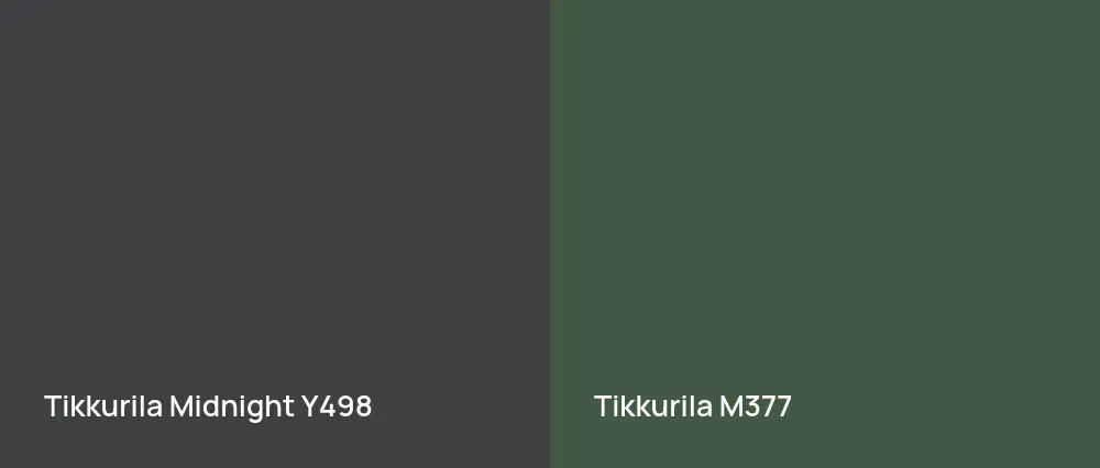 Tikkurila Midnight Y498 vs Tikkurila  M377