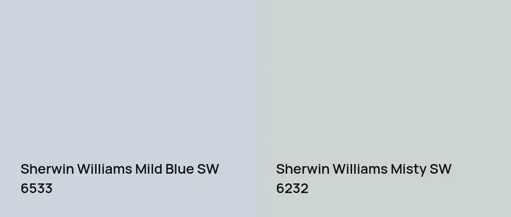 Sherwin Williams Mild Blue SW 6533 vs Sherwin Williams Misty SW 6232