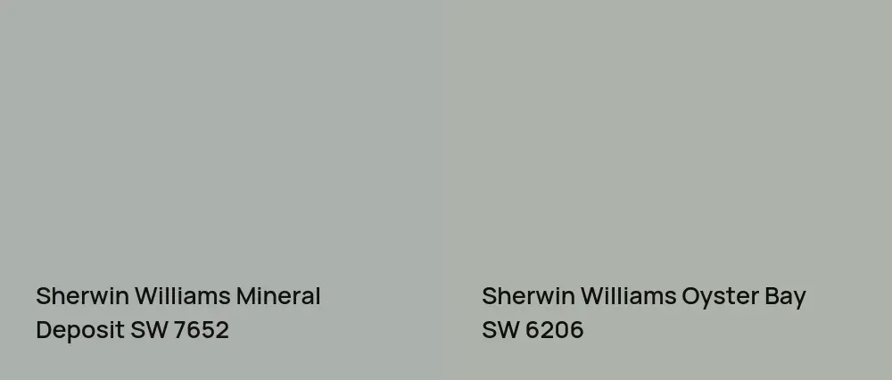 Sherwin Williams Mineral Deposit SW 7652 vs Sherwin Williams Oyster Bay SW 6206