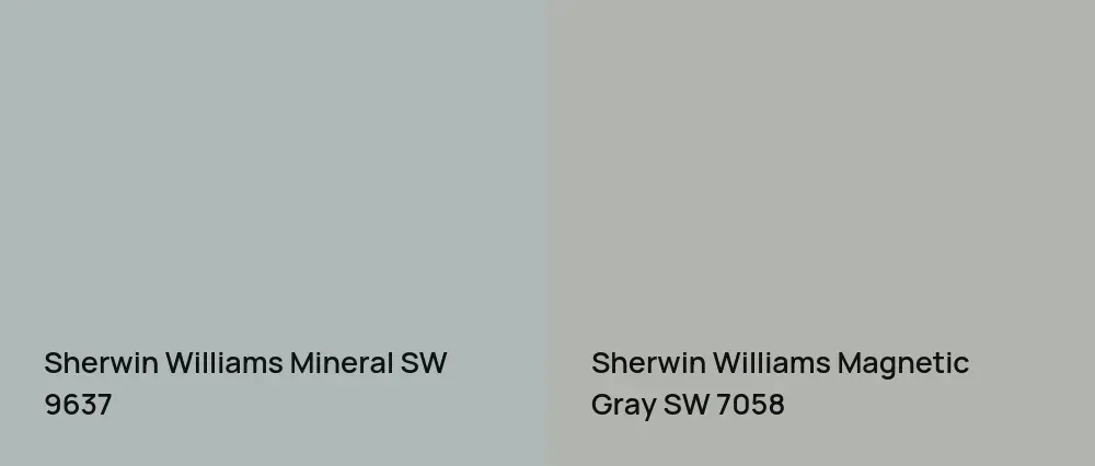 Sherwin Williams Mineral SW 9637 vs Sherwin Williams Magnetic Gray SW 7058