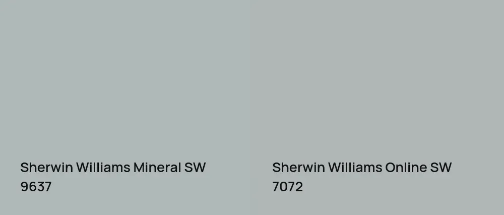 Sherwin Williams Mineral SW 9637 vs Sherwin Williams Online SW 7072