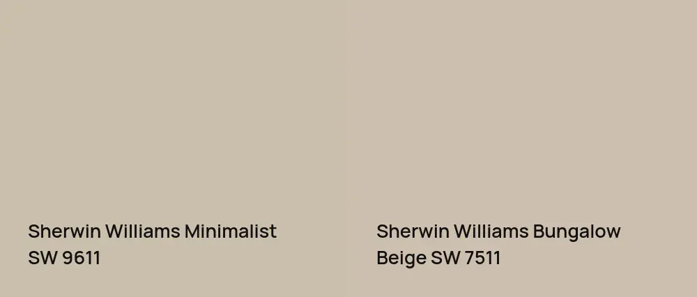 Sherwin Williams Minimalist SW 9611 vs Sherwin Williams Bungalow Beige SW 7511