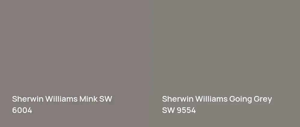 Sherwin Williams Mink SW 6004 vs Sherwin Williams Going Grey SW 9554