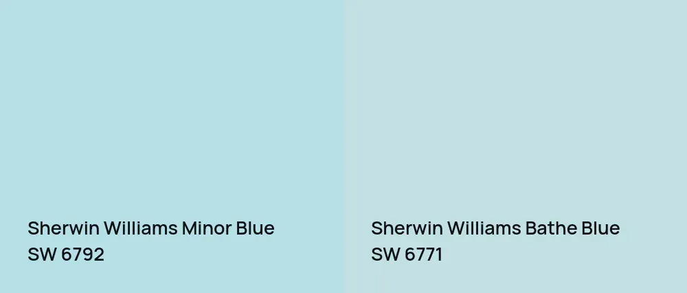 Sherwin Williams Minor Blue SW 6792 vs Sherwin Williams Bathe Blue SW 6771