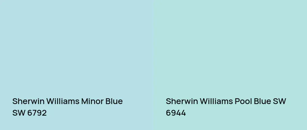 Sherwin Williams Minor Blue SW 6792 vs Sherwin Williams Pool Blue SW 6944