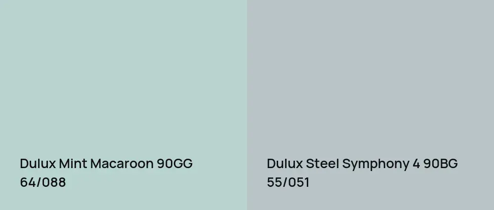 Dulux Mint Macaroon 90GG 64/088 vs Dulux Steel Symphony 4 90BG 55/051