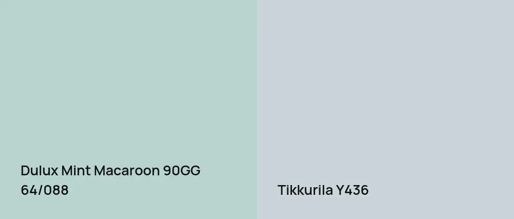 Dulux Mint Macaroon 90GG 64/088 vs Tikkurila  Y436