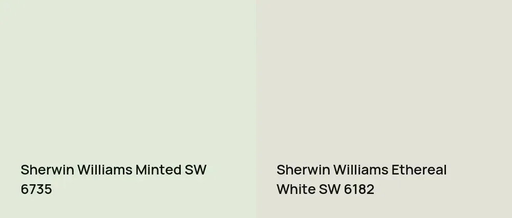 Sherwin Williams Minted SW 6735 vs Sherwin Williams Ethereal White SW 6182