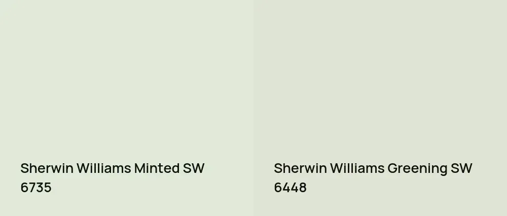 Sherwin Williams Minted SW 6735 vs Sherwin Williams Greening SW 6448
