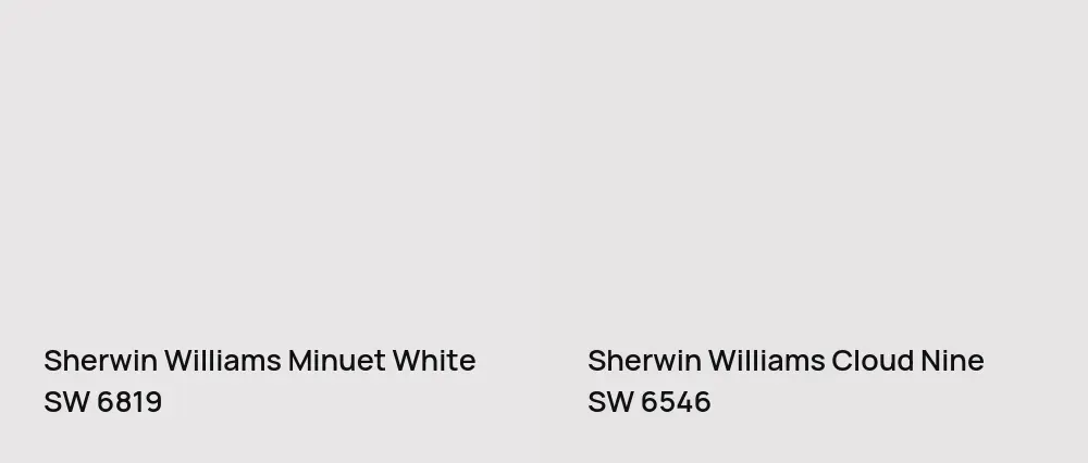 Sherwin Williams Minuet White SW 6819 vs Sherwin Williams Cloud Nine SW 6546