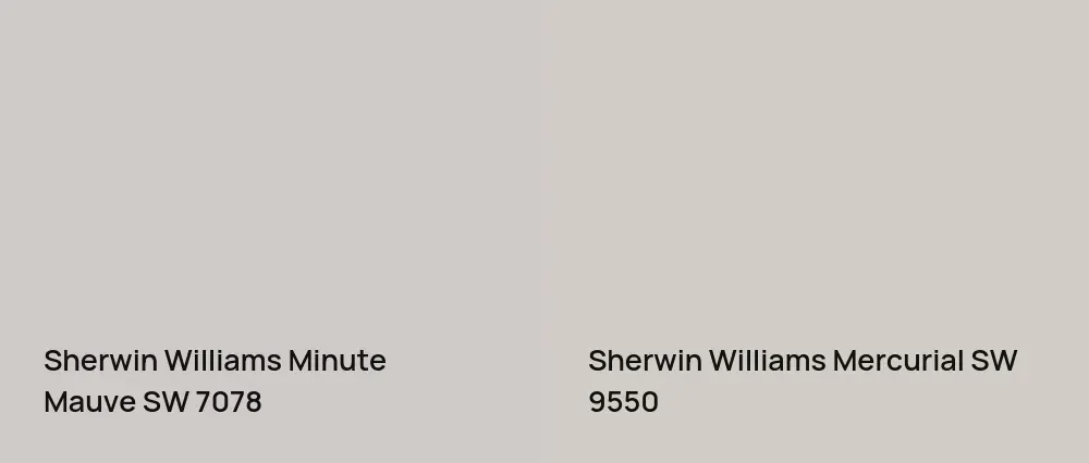 Sherwin Williams Minute Mauve SW 7078 vs Sherwin Williams Mercurial SW 9550