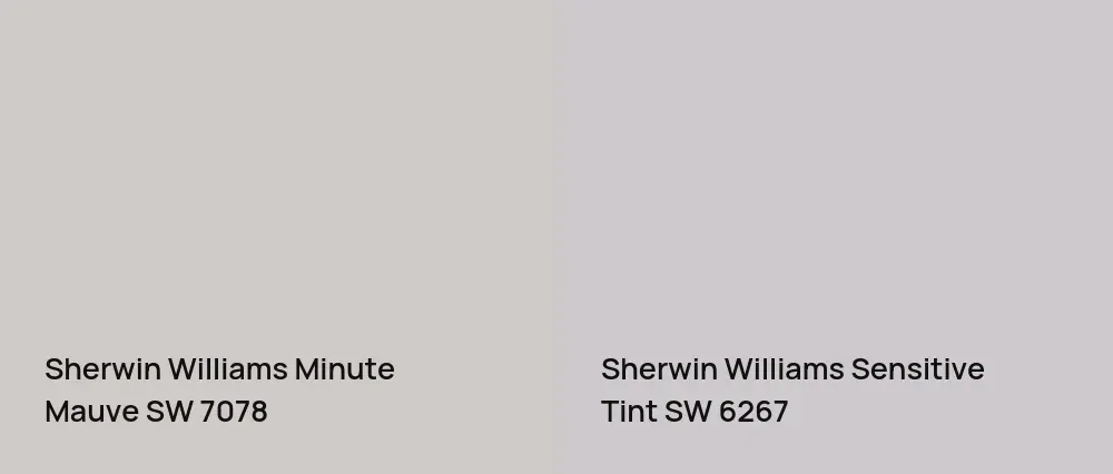 Sherwin Williams Minute Mauve SW 7078 vs Sherwin Williams Sensitive Tint SW 6267