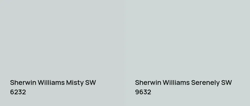 Sherwin Williams Misty SW 6232 vs Sherwin Williams Serenely SW 9632