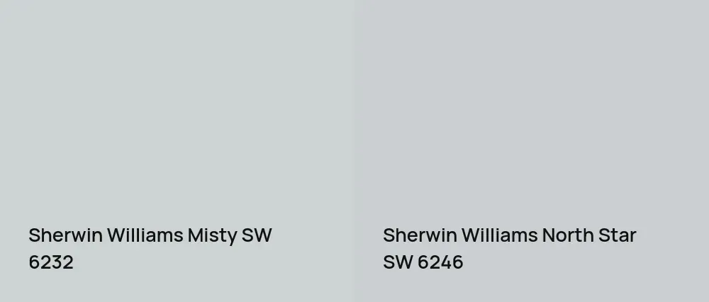 Sherwin Williams Misty SW 6232 vs Sherwin Williams North Star SW 6246