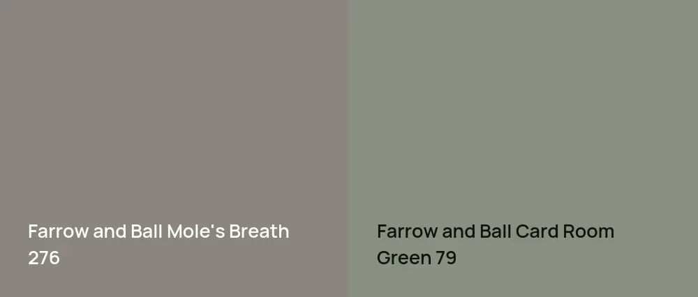 Farrow and Ball Mole's Breath 276 vs Farrow and Ball Card Room Green 79